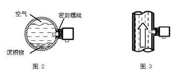 FCS100數顯流量開關