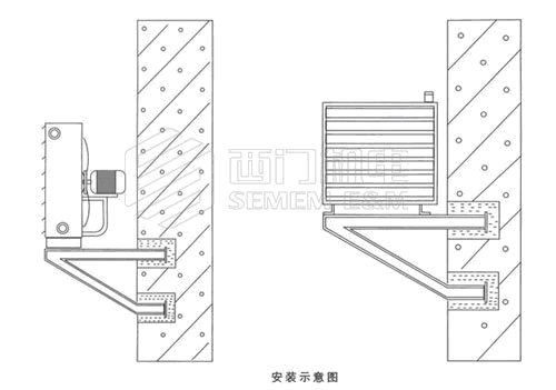 什么是NF2ZS型工業暖風機？