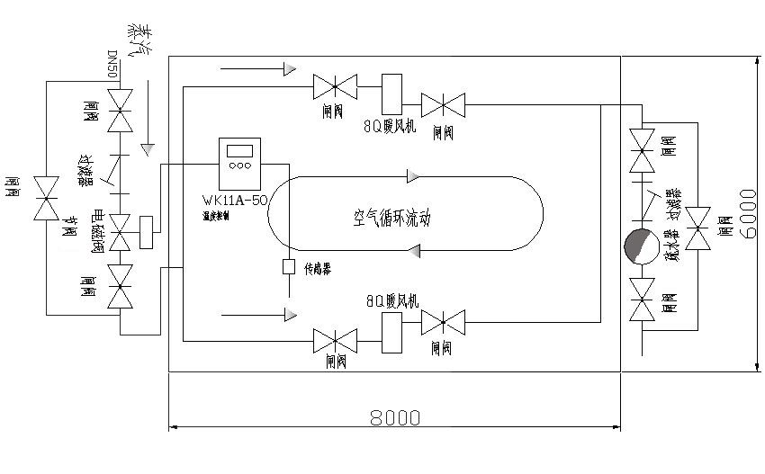 WK11温度控制器