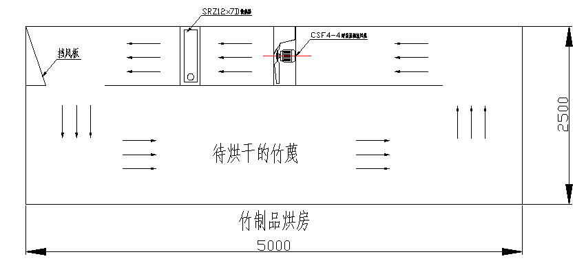 竹篾制品烘干方案