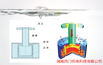 静音式汽水混合器