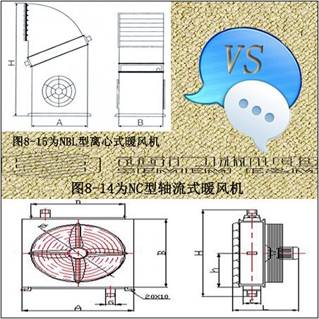 離心式暖風機VS軸流式暖風機