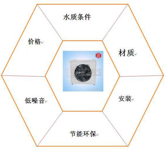 TLS水暖風機