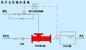 汽水混合加热器