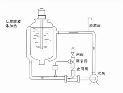 管道式汽水混合加热器设计安装系统图