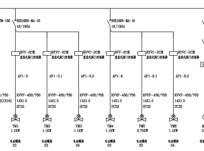 BYV（BYVC）閥門控制器