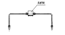 SGN自清洗过滤器