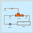 浴池水蒸汽加热方案