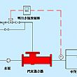 生活热水加热方案