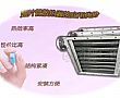 翅片管散熱器的應用優勢