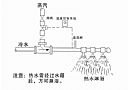 管道式汽水混合加熱器設計安裝系統圖